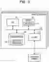 Fig. 04 - Migration control apparatus and migration control method