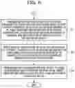 Fig. 07 - Migration control apparatus and migration control method