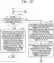 Fig. 16 - Migration control apparatus and migration control method