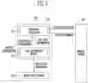Fig. 03 - Storage device with fail page replacement capability and operating method thereof