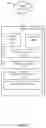 Fig. 04 - Optimization for real-time, parallel execution of models for extracting high-value information from data streams