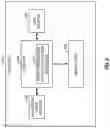 Fig. 09 - Reporting available physical storage space of non-volatile memory array