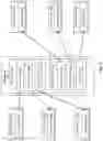 Fig. 04 - Systems and methods and systems for reading data sequentially on a media