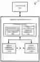 Fig. 01 - Extended cross-temperature handling in a memory sub-system