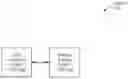 Fig. 01 - Method and system for accessing virtual machine state while virtual machine restoration is underway