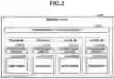 Fig. 03 - Memory system