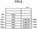Fig. 06 - Memory system