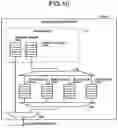 Fig. 10 - Memory system