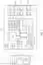 Fig. 02 - Flash memory controller, flash memory module and associated electronic device