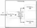 Fig. 01 - Virtual one-time programmable memory management