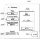 Fig. 01 - Printing apparatus, control method for printing apparatus, and storage medium