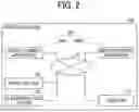 Fig. 04 - Image forming apparatus, printing system, and job control method