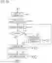 Fig. 11 - Display system and computer-readable recording medium