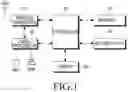 Fig. 02 - Display method and apparatus in portable terminal
