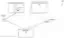 Fig. 01 - Shared visualizations in augmented reality