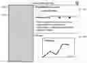 Fig. 01 - Selective screen sharing