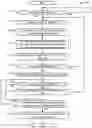 Fig. 01 - Fast-resume audio playback