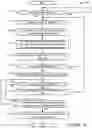 Fig. 11 - Fast-resume audio playback