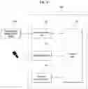 Fig. 05 - Coding system and coding method using voice recognition