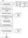 Fig. 01 - Human-machine interfaces for utterance-based playlist selection