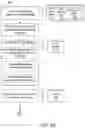 Fig. 03 - Human-machine interfaces for utterance-based playlist selection