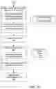 Fig. 05 - Human-machine interfaces for utterance-based playlist selection