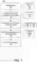 Fig. 07 - Human-machine interfaces for utterance-based playlist selection