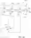 Fig. 37 - Mechanical computing systems