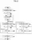 Fig. 06 - Text file binary search device, search method, program, and information recording medium