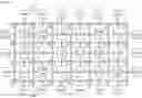 Fig. 01 - Machine learning training architecture for programmable devices