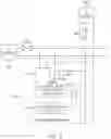 Fig. 04 - Machine learning training architecture for programmable devices