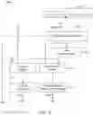 Fig. 16 - Machine learning training architecture for programmable devices