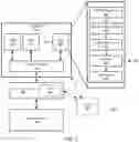 Fig. 08 - Compute in/near memory (CIM) circuit architecture for unified matrix-matrix and matrix-vector computations