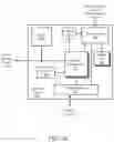Fig. 05 - Systems and methods for generating gaussian random numbers with hardware acceleration