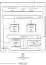 Fig. 06 - Systems and methods for generating gaussian random numbers with hardware acceleration