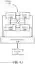 Fig. 20 - Systems and methods for generating gaussian random numbers with hardware acceleration