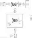 Fig. 23 - Systems and methods for generating gaussian random numbers with hardware acceleration