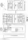 Fig. 30 - Systems and methods for generating gaussian random numbers with hardware acceleration