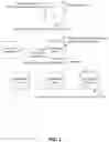 Fig. 02 - Systems and methods for orchestration and automated input handling of interactions received via a user interface