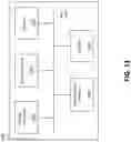 Fig. 11 - Systems and methods for orchestration and automated input handling of interactions received via a user interface