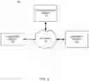 Fig. 02 - Systems and methods of diagram transformation