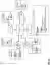 Fig. 07 - SCHEDULING FIRMWARE OPERATIONS IN DISTRIBUTED COMPUTING SYSTEMS