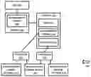 Fig. 01 - Runtime update of intel server platform services' node manager settings in bios EEPROM