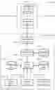 Fig. 01 - Maintenance of computing nodes concurrently in a number updated dynamically