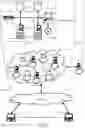 Fig. 02 - Maintenance of computing nodes concurrently in a number updated dynamically