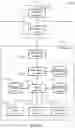 Fig. 06 - Maintenance of computing nodes concurrently in a number updated dynamically