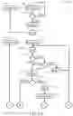 Fig. 07 - Maintenance of computing nodes concurrently in a number updated dynamically
