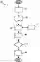 Fig. 01 - Method and device for updating a program