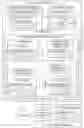 Fig. 01 - Source code file recommendation notification