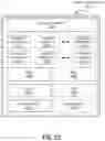 Fig. 35 - Hierarchical general register file (GRF) for execution block